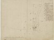 Unknown,  Plan van ‘t fort en omleggende land Jacatra, 1619,  Nationaal Archief, The Hague, Kaartcollectie Buitenland Leupe