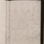 Unknown,  Final folio of Philip the Good’s “diptych cod,  Österreichische Nationalbibliothek, Vienna
