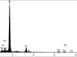 Elemental composition obtained by X-ray spectrome,