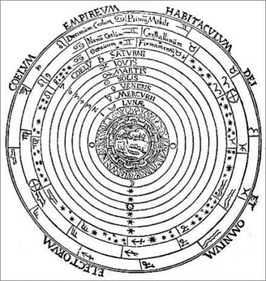  The Geocentric Universe, page 4 from Peter Apia,